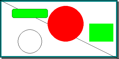 Creating a canvas graph with a scale and using the shape class (canvasex03.php)