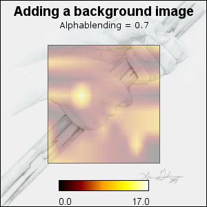 Matrix alpha blending=0.7 (matrix_ex04.2.php)
