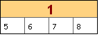 Setting the minimum column width to 35 pixels. (table_howto6.php)