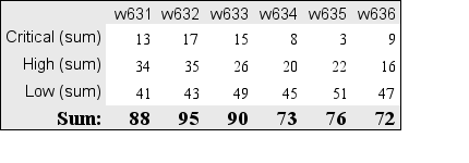 xx (table_mex0.php)